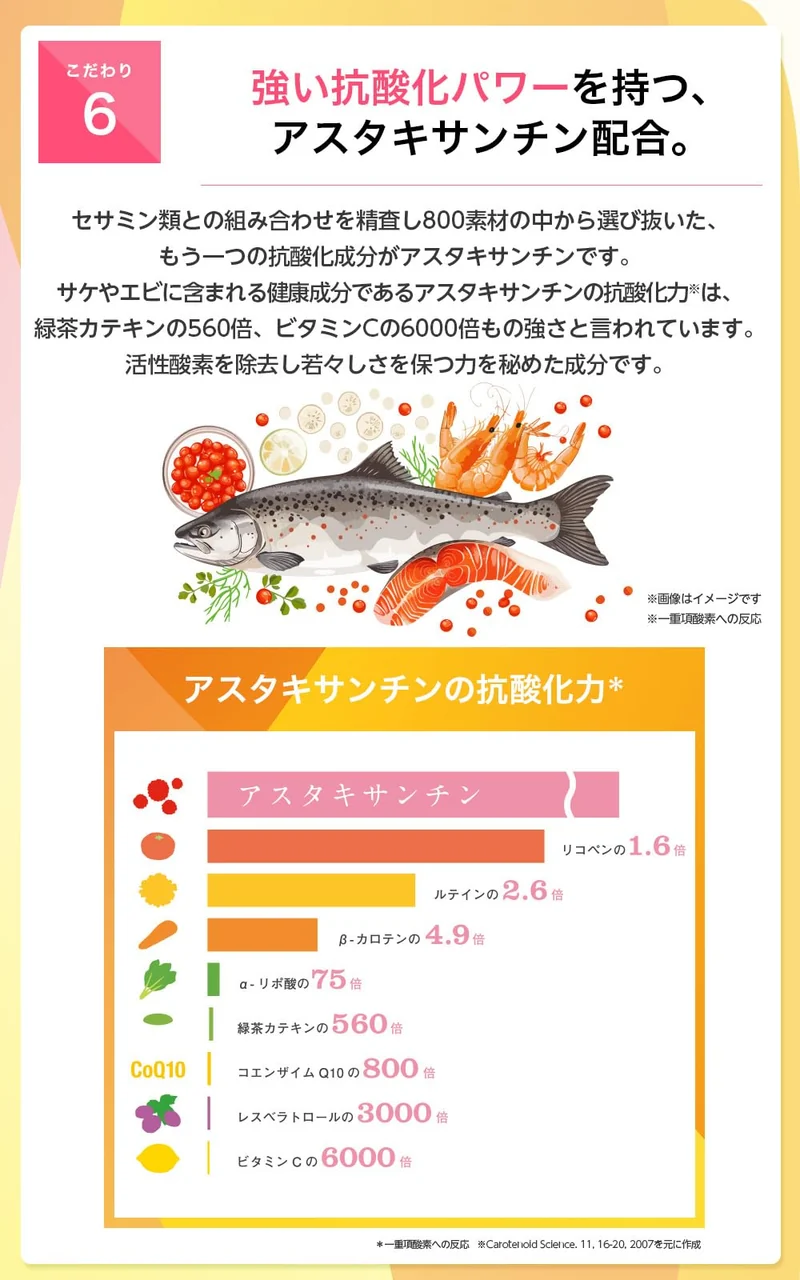 Suntory Sesamin Vital Vitamin Supplement