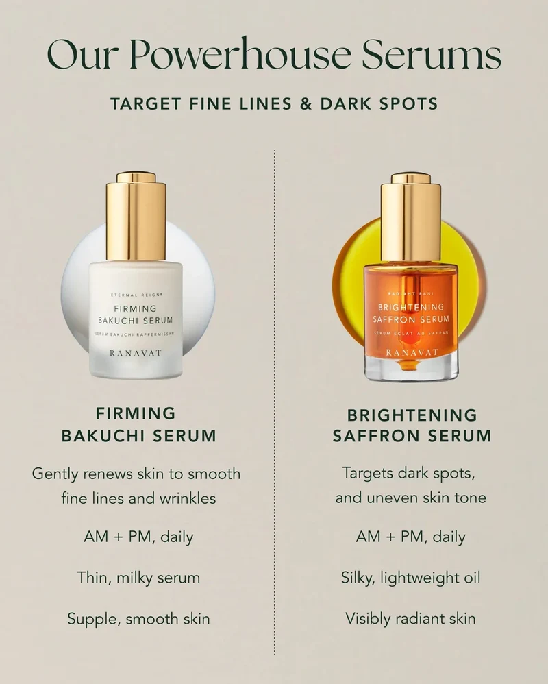 Firming Bakuchi Serum 30 ml
