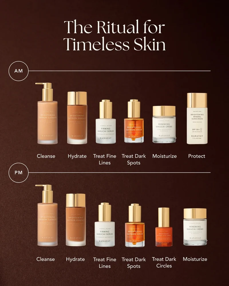 Firming Bakuchi Serum 30 ml
