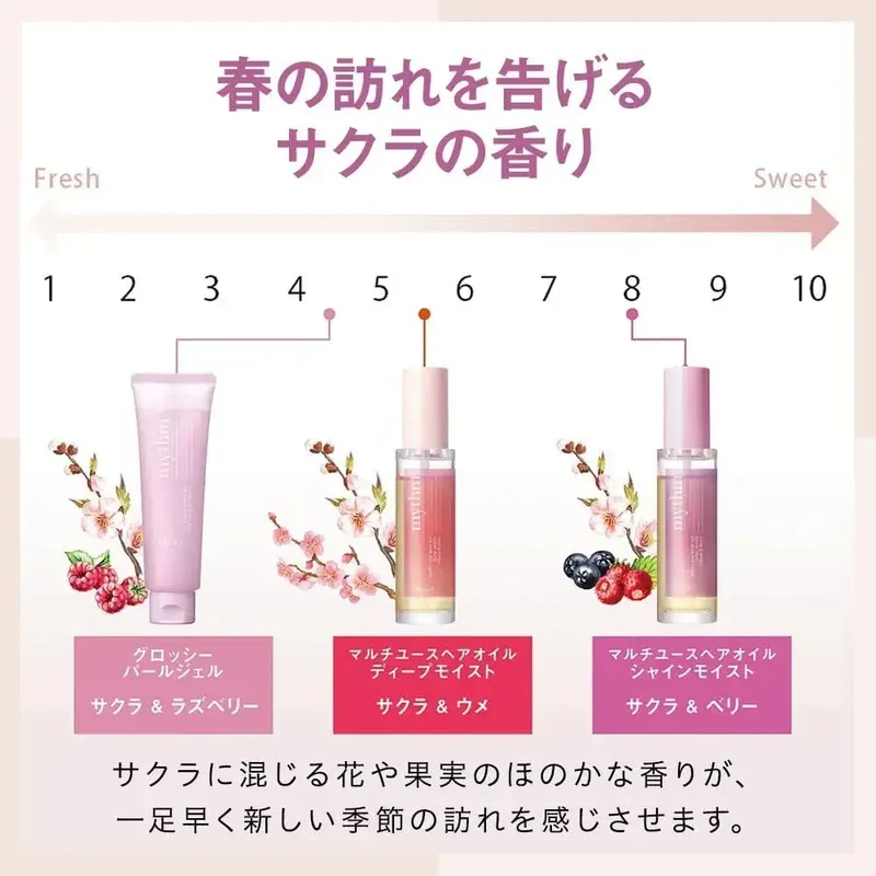 mythm Mizumu Multi Use Deep Moist Hair Oil 1.5 fl oz / 45 ml