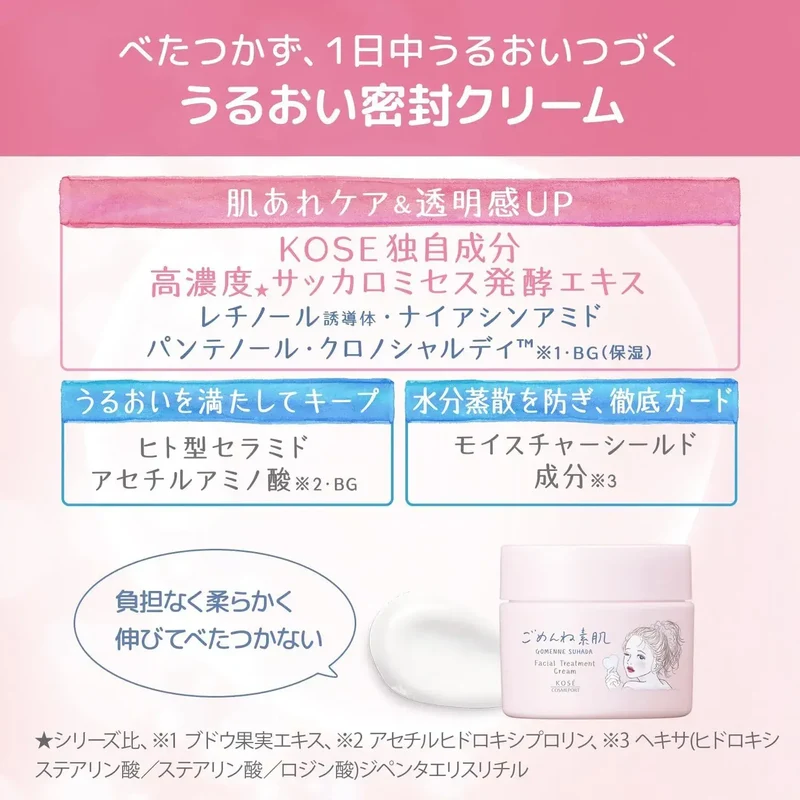 Clear Turn Skin Cream Niacinamide Retinol Facial Moisturizer 50g