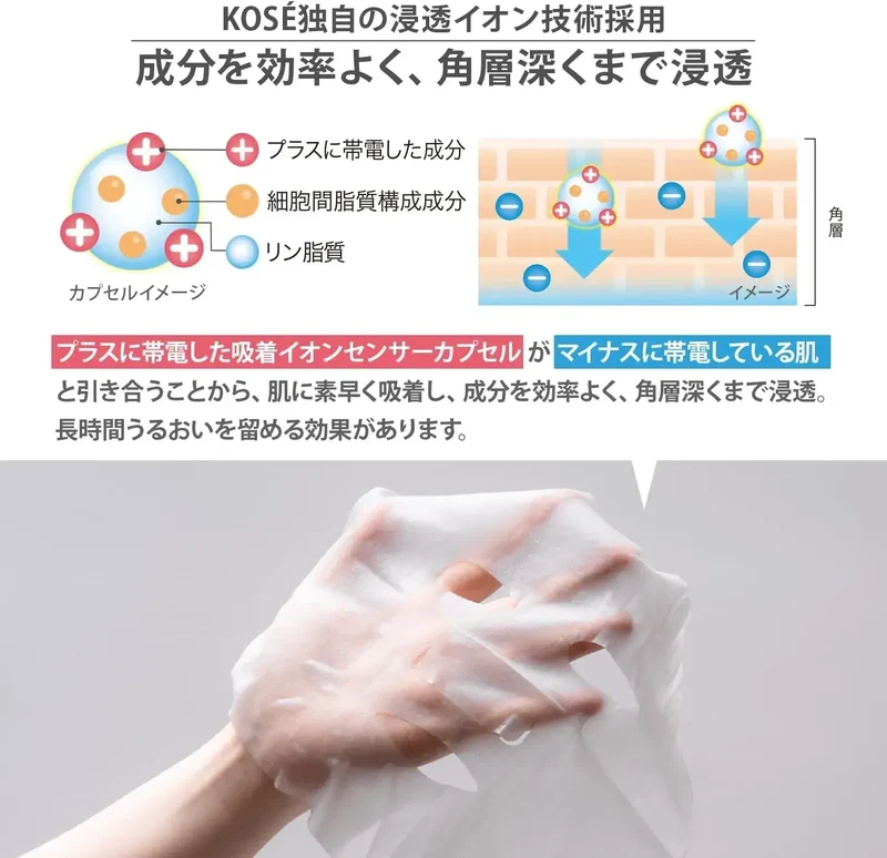 Clear Turn Clinishot Daily Firming Facial Sheet Mask, 30 Sheets