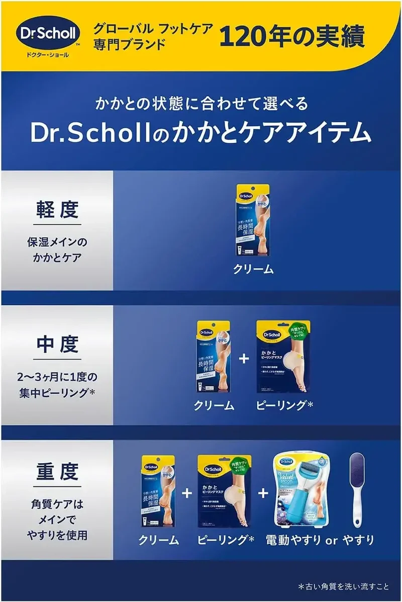 Dr. Scholl's Nano Glass Heel File, Washable Foot Care 1 Count