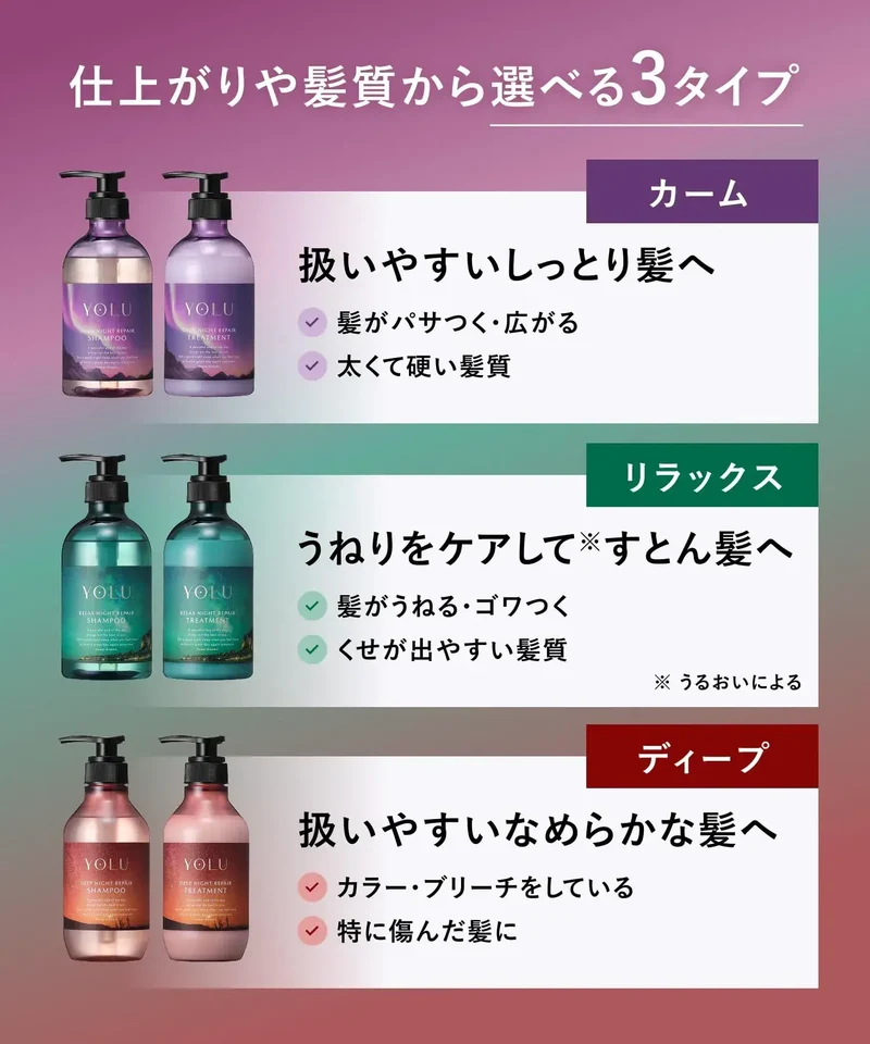 YOLU Shampoo Treatment Set Starry Calm Night Damage Repair Routine