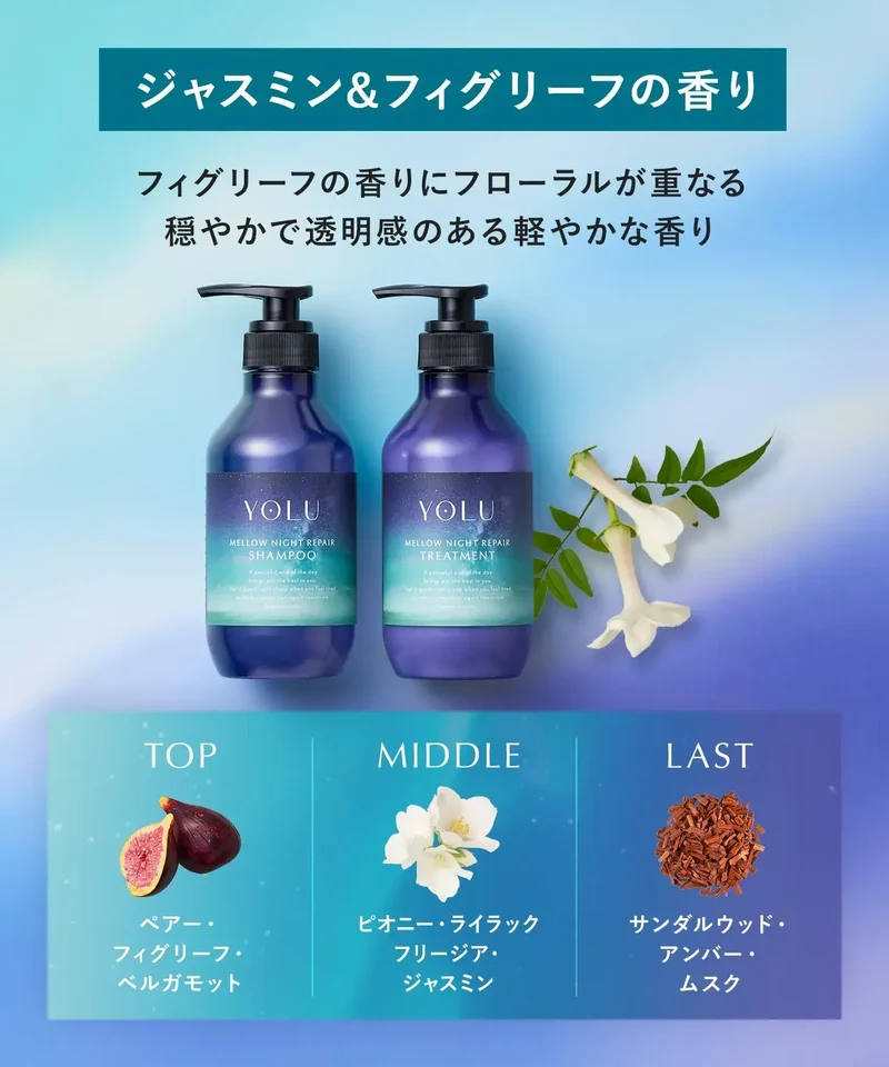 YOLU Shampoo Treatment Hair Care Routine Set by I-ne Bottles