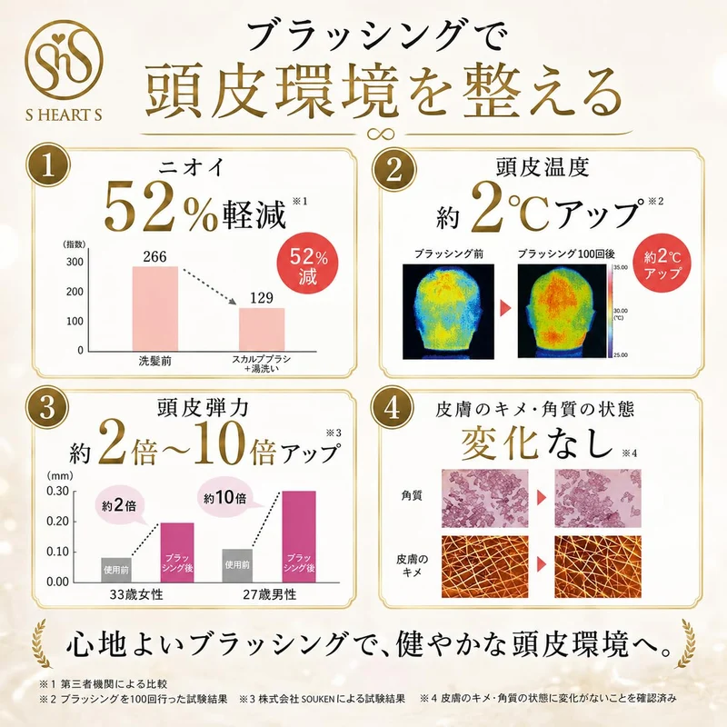 S-HEART-S World Premium Short Scalp Brush Gold