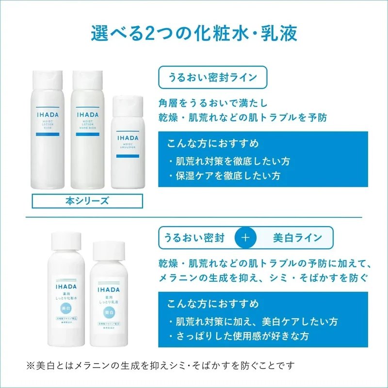 IHADA Medicinal Moisturizing Fragrance-Free Emulsion 135ml