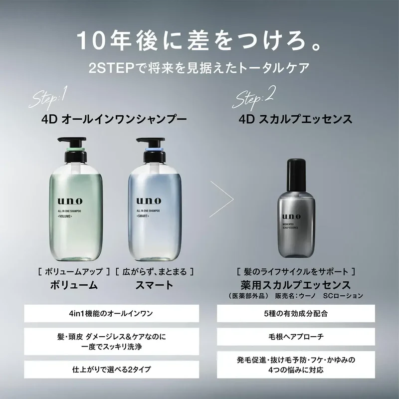 Uno Mens All-in-One Shampoo Treatment Scalp Care 480ml