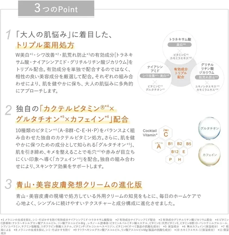 Dr.K ABC-G Premium Medicated Whitening Anti-Aging Cream 30g