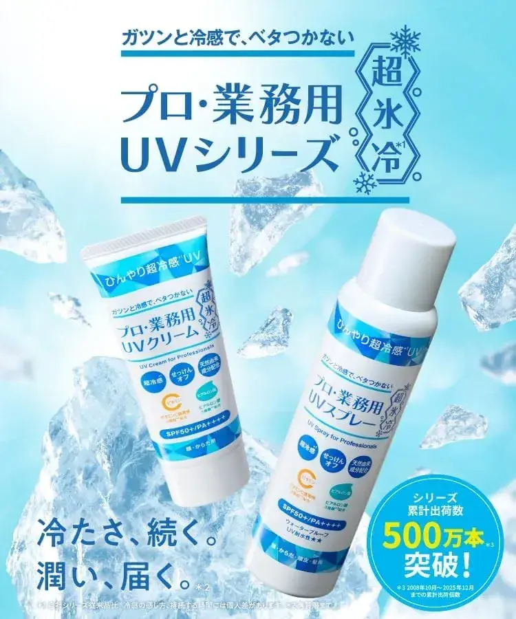 Pro Professional UV SPF 50 Cooling Sunscreen Cream 1.8 oz