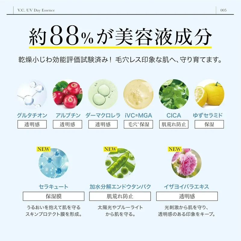 Dr365 Doctor Sanrokugo UV Protection Day Essence Serum 0.03oz