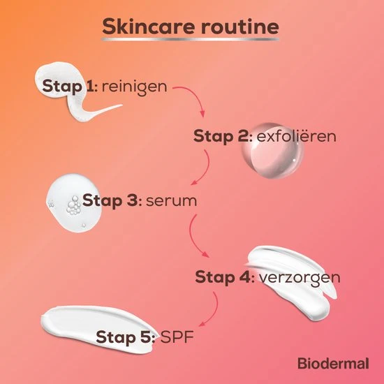 Biodermal Zonnebrand - Zonnebrandcreme gezicht - Hydraplus Face SPF30 50ml
