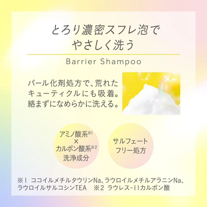 Essential Premium Barrier Sparkle Moist Pump Set 860ml Sanrio Design
