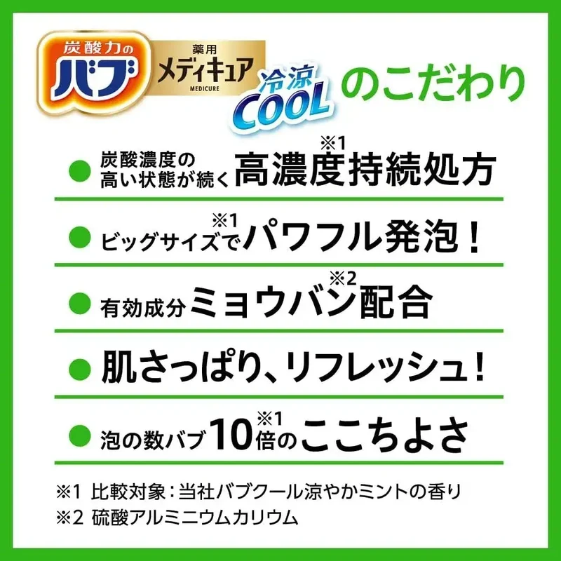 Kao Bub Medicure Cooling Water Lily Scent Bath Fizzers 6 count