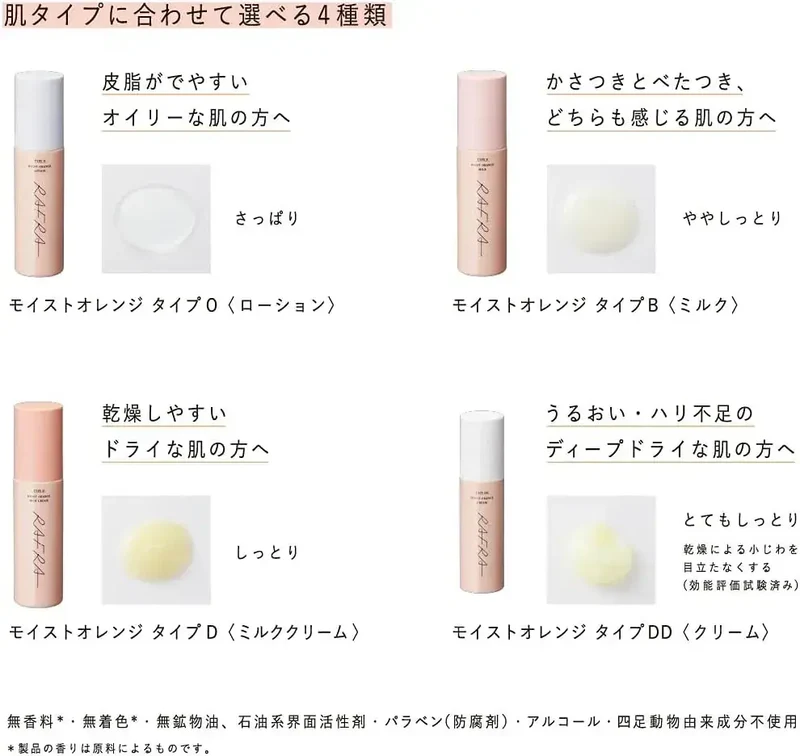 Rafra Hydrating Orange Refreshing Facial Lotion 100ml