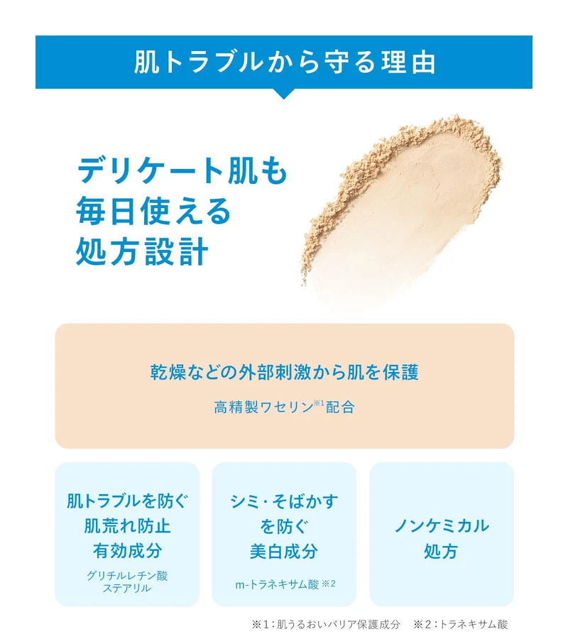 IHADA Face Protect Powder Compact & Puff 9 g
