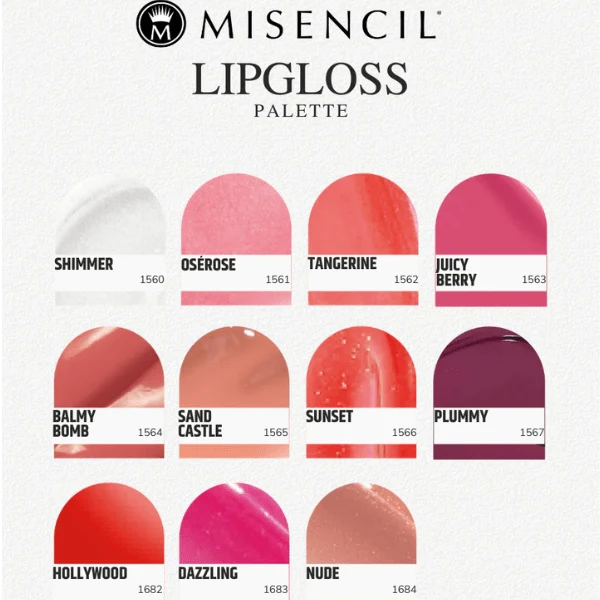 Gloss à lèvres hydratant Lip Gloss