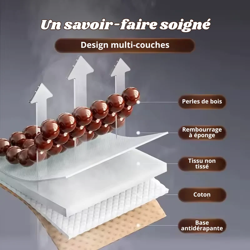 Coussin de Siège Ergonomique en Perles de bois – Anti-Transpiration