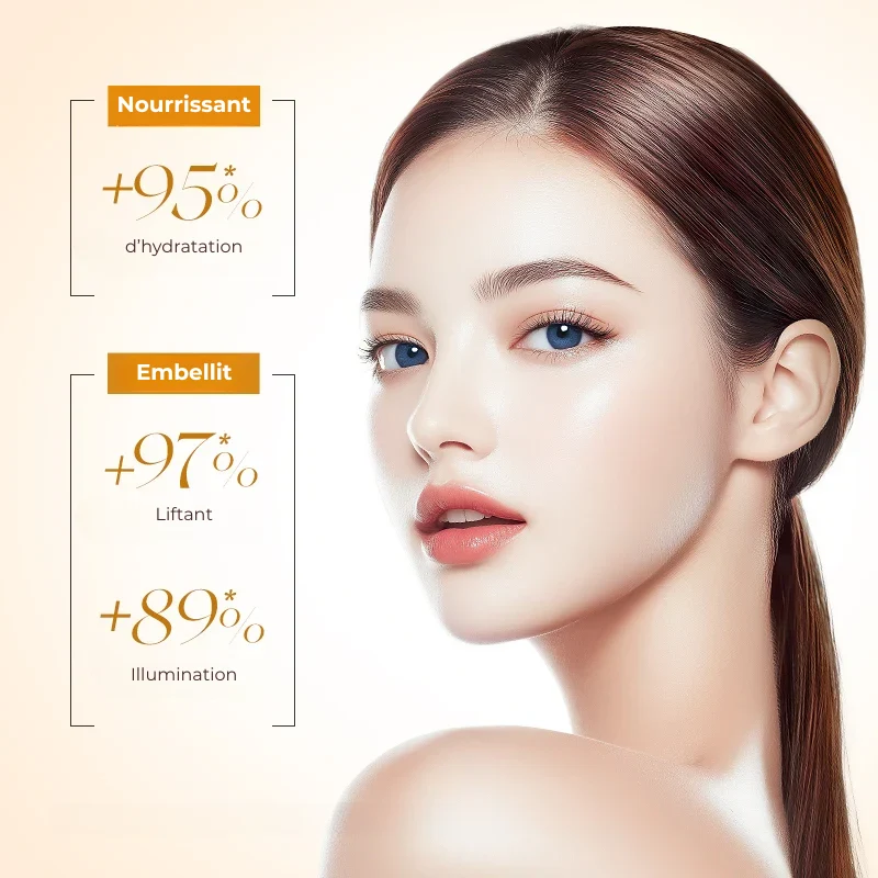 Kit Routine de Soin à l'Eau de Riz - 5PCS