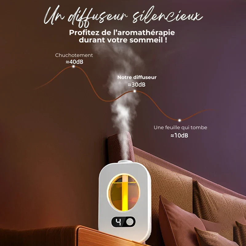 Diffuseur automatique d'Huiles Essentielles 4 Modes - Huile OFFERTE