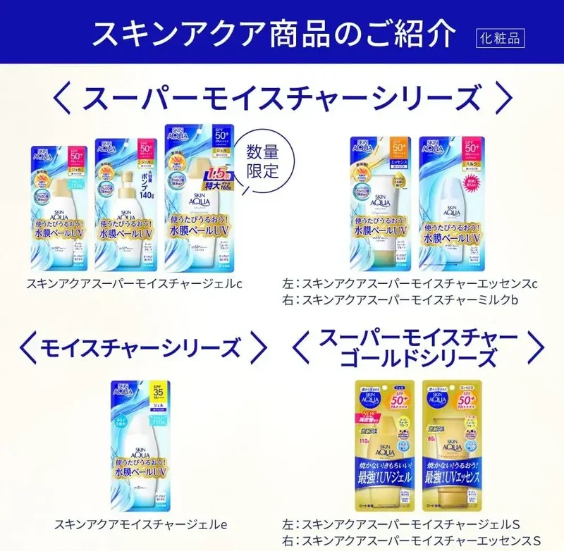 Skin Aqua Ultra Hydrating Gel Sunscreen Generous Size 5.6 oz 165g