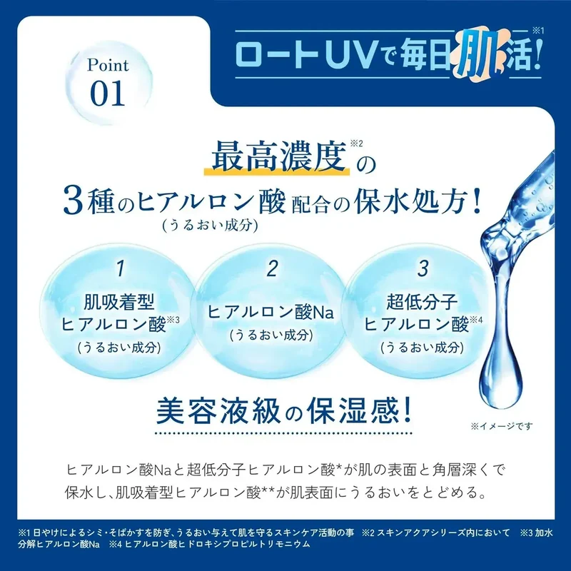 Skin Aqua Hyaluronic Serum UV Vitamin C Deep Powder Sunscreen 70g
