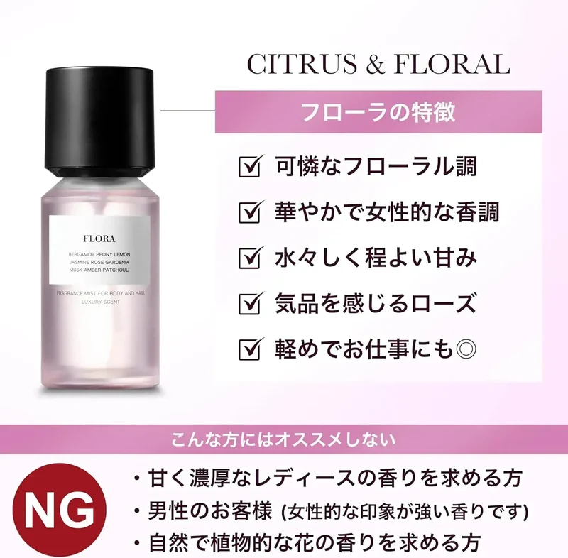 Nile Flora Watery Floral Fragrance Mist for Hair & Body, Unisex