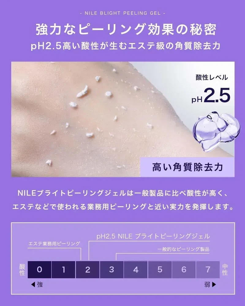 Nile Facial Peeling Gel: Exfoliating Dead Skin Remover 150g