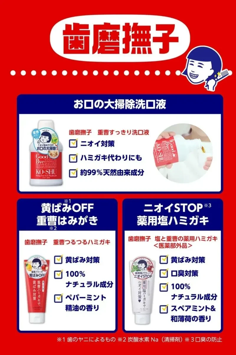 Keana Nadeshiko Baking Soda Toothpaste Finger Wipes 15 Count