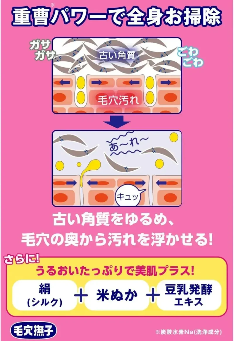 Keana Nadeshiko Pore Nadeshiko Baking Soda Exfoliating Bath Salt 30g