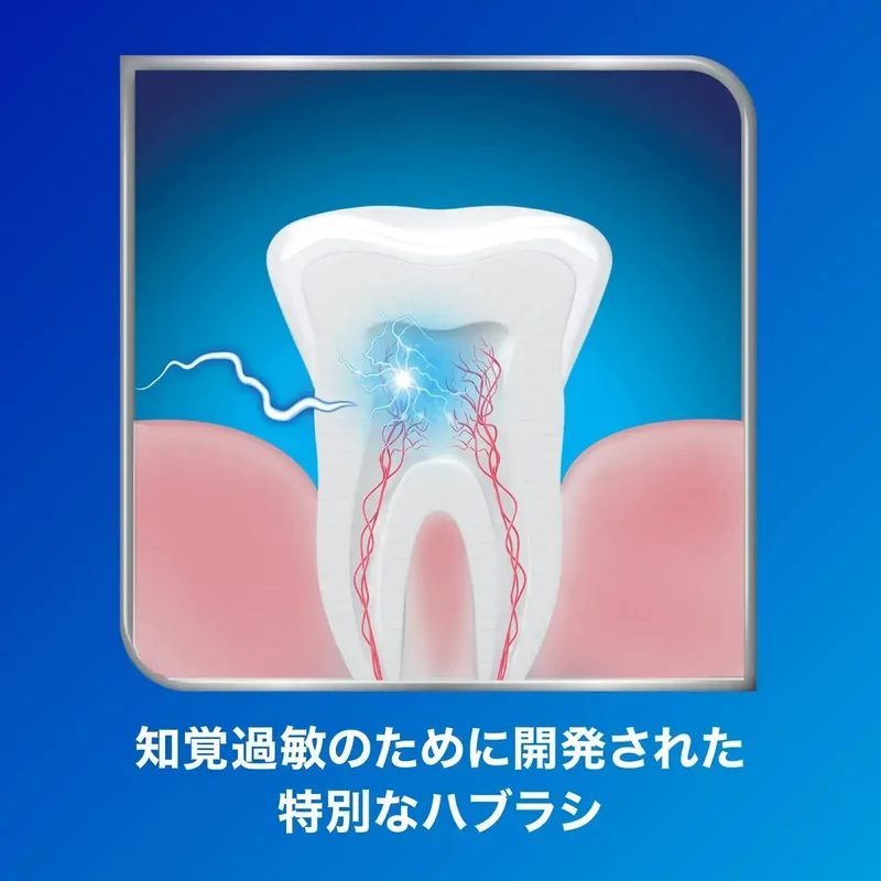 Sensodyne Schmitect Soft Toothbrush for Gentle Gum Health