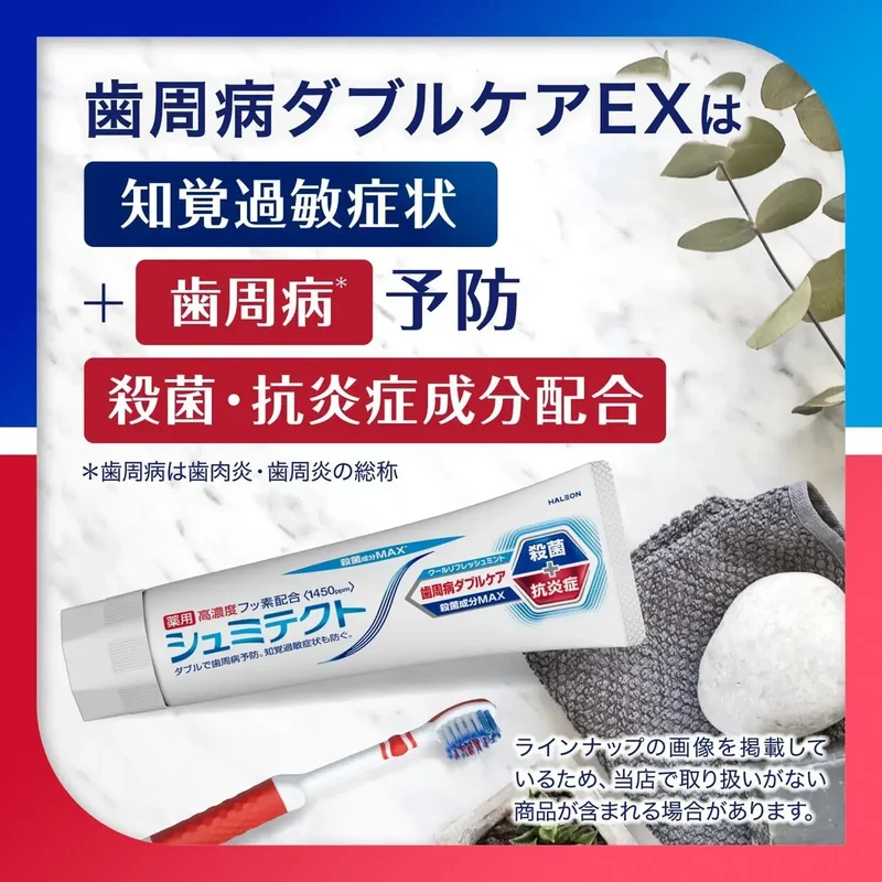 Sensodyne Gum Health Toothpaste Cool Mint Sensitivity Relief 3.2oz