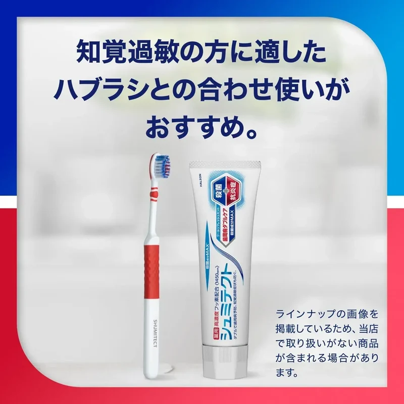 Sensodyne Gum Health Toothpaste Cool Mint Sensitivity Relief 3.2oz