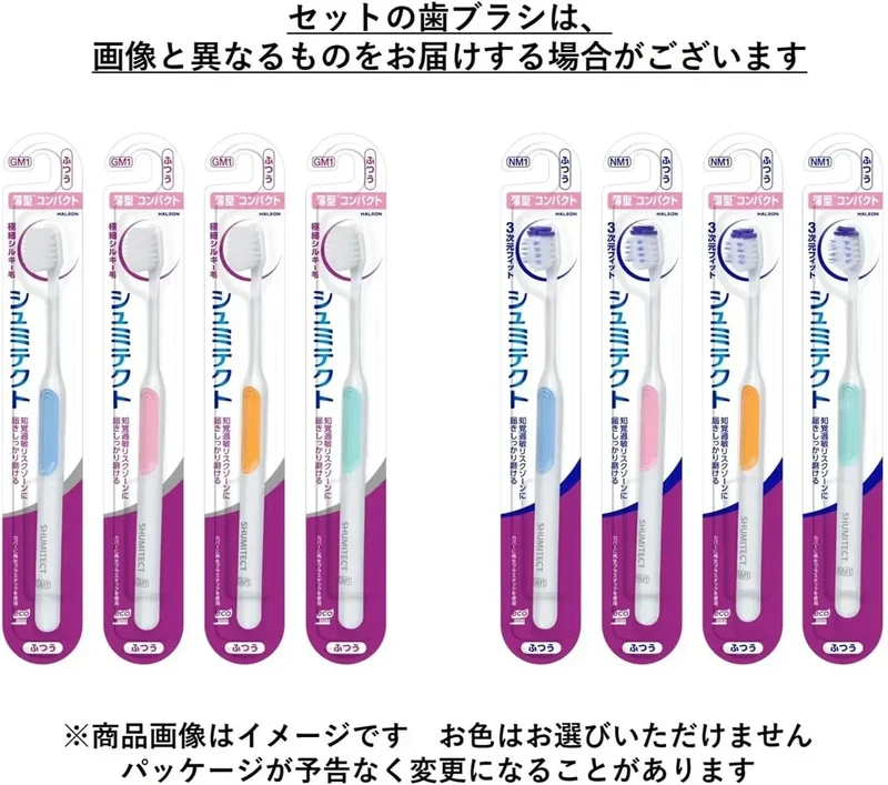 Sensodyne Gum Health Toothpaste Cool Mint Sensitivity Relief 3.2oz