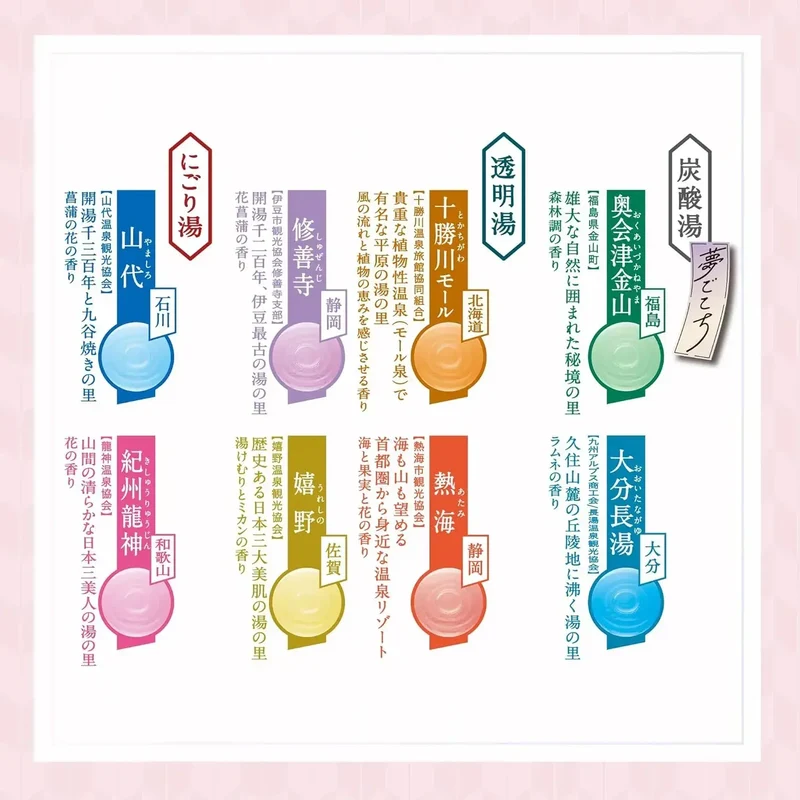 Famous Japanese Hot Springs Totonou Yutabi Onsen Bath Salts 10 Sachets