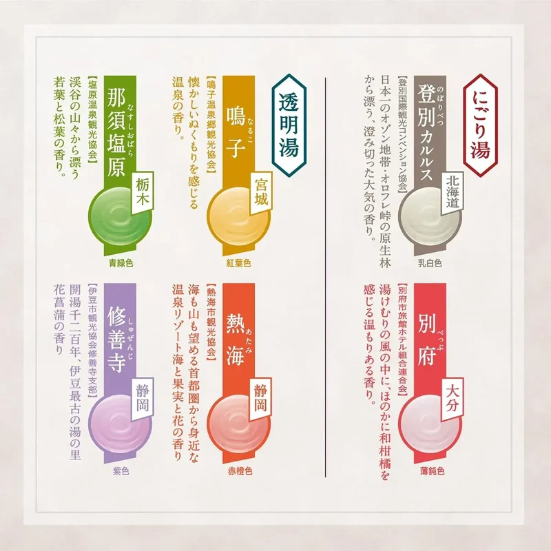 Momotaro Dentetsu Japanese Hot Spring Medicated Bath Salts