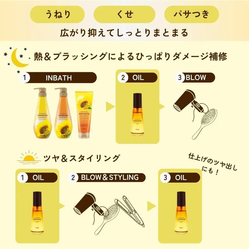 Dear Beaute Hair Oil 60ml: Repairs Frizz & Dryness (Premium)