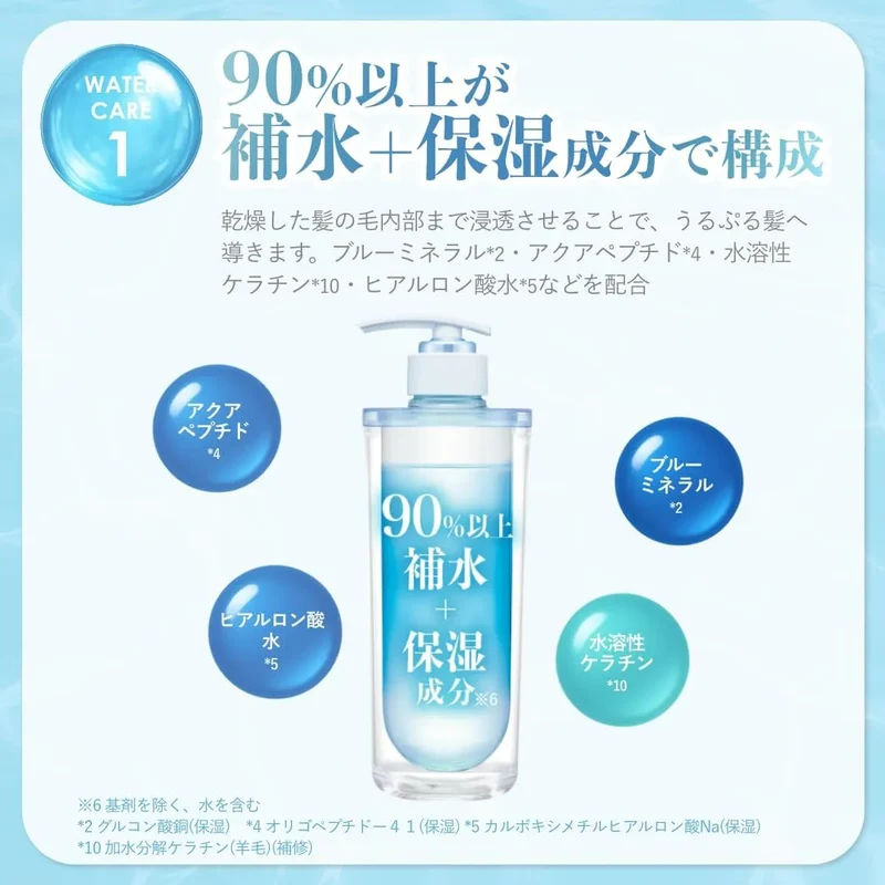 Ululis Ullis Moisturizing Water Conch Hair Care Set