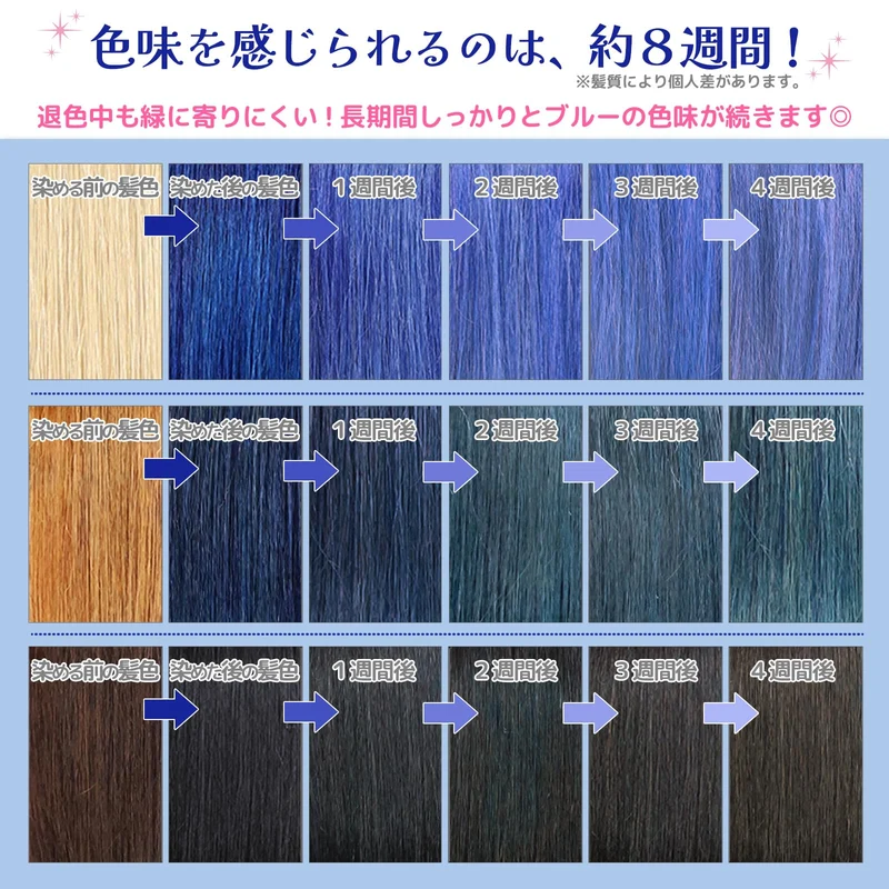 Ancels Color Treatment Butter Royal Blue 200g Made in Japan