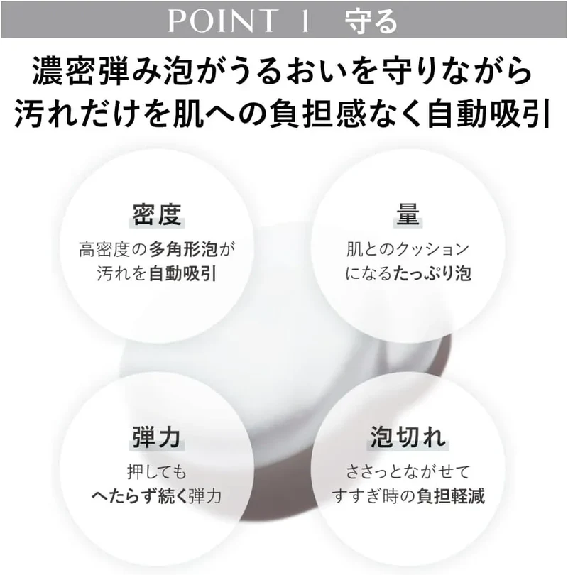Kanebo Comfort Stretchy Wash Face Cleanser Mini Trial Size 55g