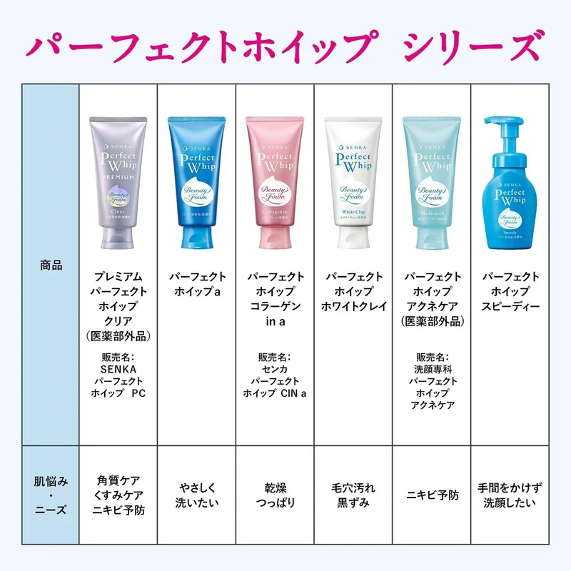 Senka Perfect Whip Face Foam Cinnamoroll Design Pore Care Moisture