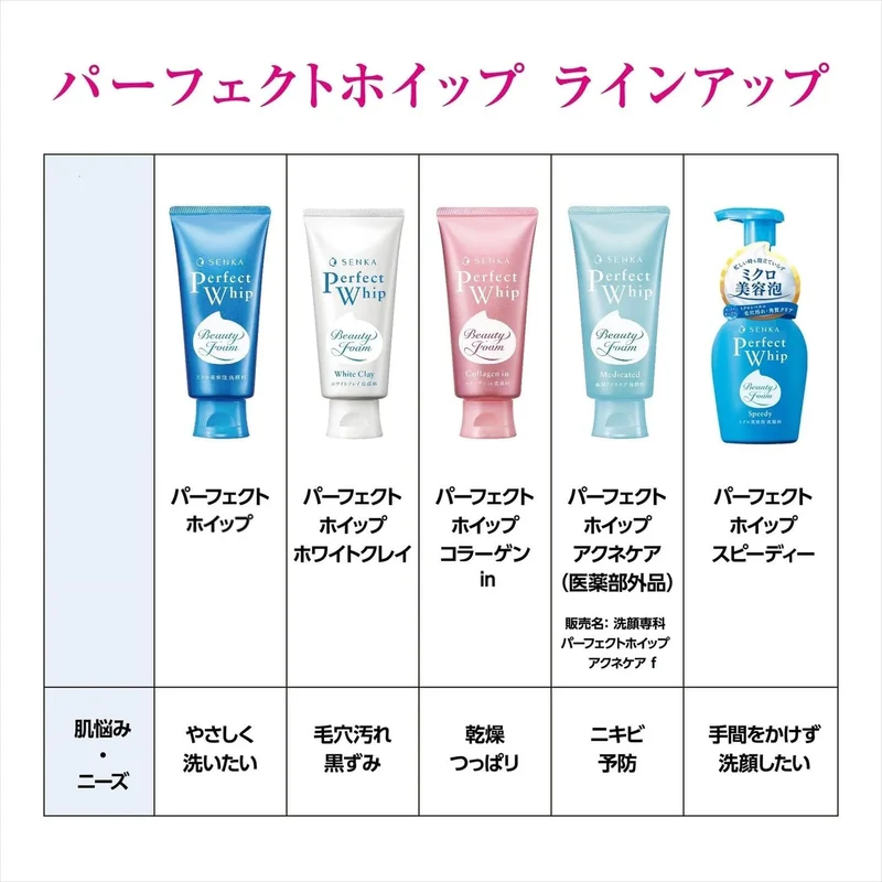 Senka Perfect Whip Acne Care Face Foam Moisturizing Quasi-Drug