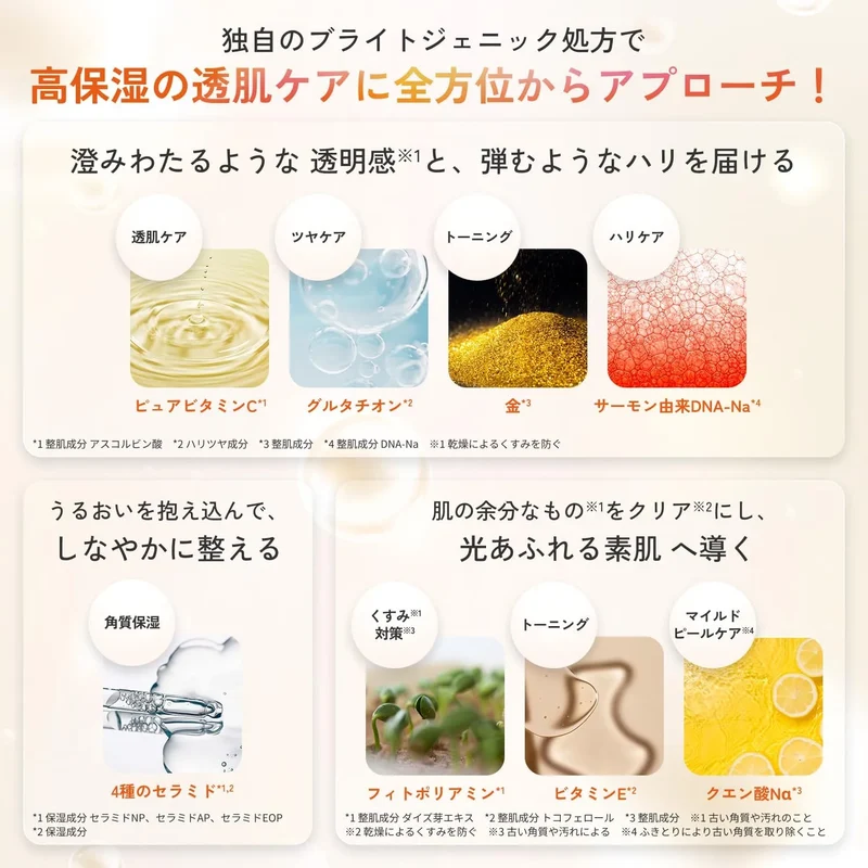 Lululun Olulu Light Sheet Mask 28pcs Pore Care Face Pack