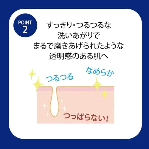 KOSÉ SEKKISEI Facial Cleansing Essence Soap Set 120g with Whitening Lotion Trial