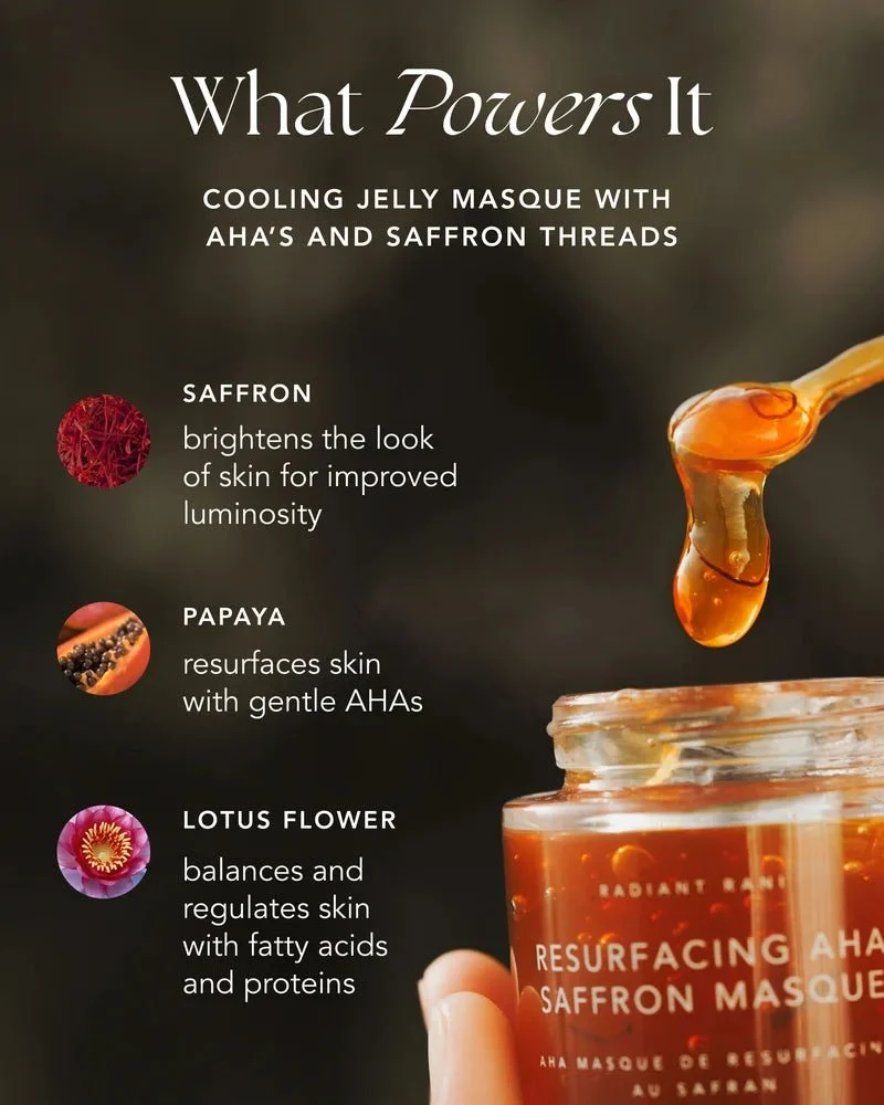 Resurfacing AHA Saffron Masque 50 ml