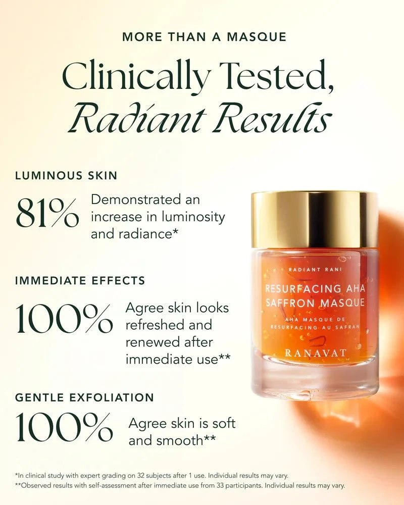 Resurfacing AHA Saffron Masque 50 ml