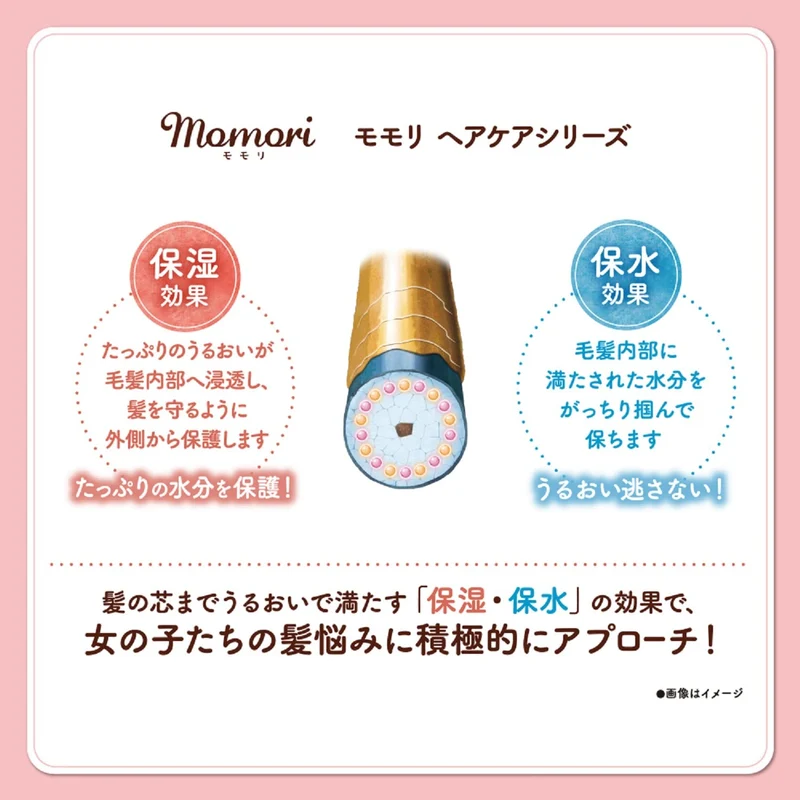 Momori Rich Moisturizing Hair Cream for Damaged Hair 150g