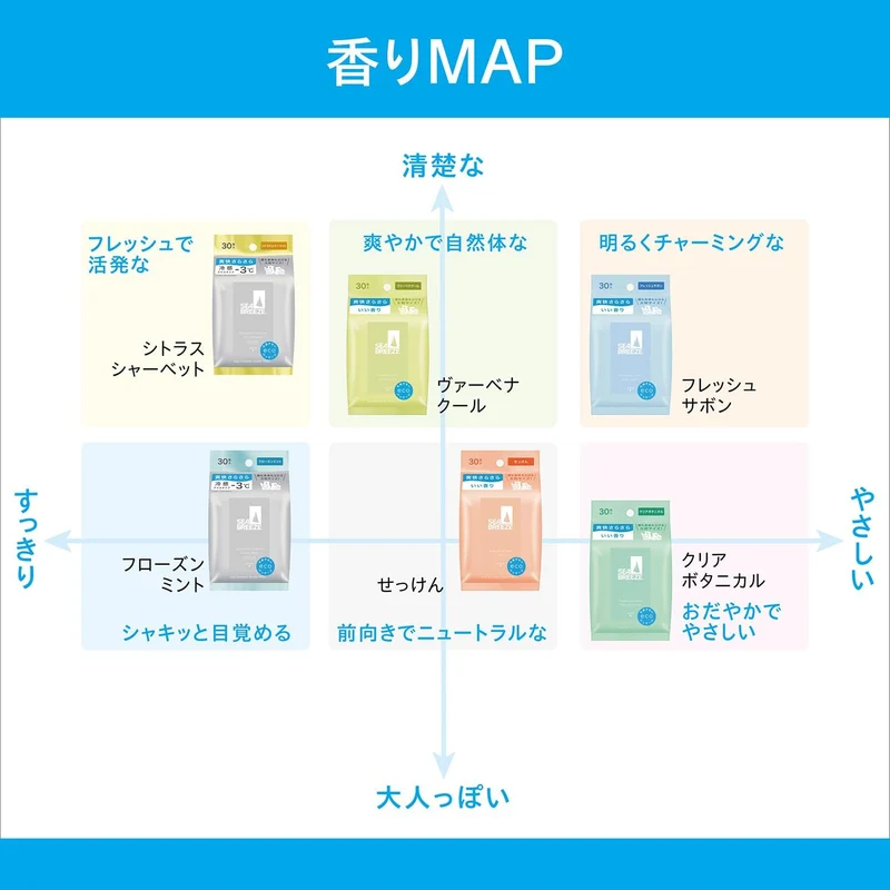 SEA BREEZE Face & Body Wipes (30 Sheets × 3 Packs)