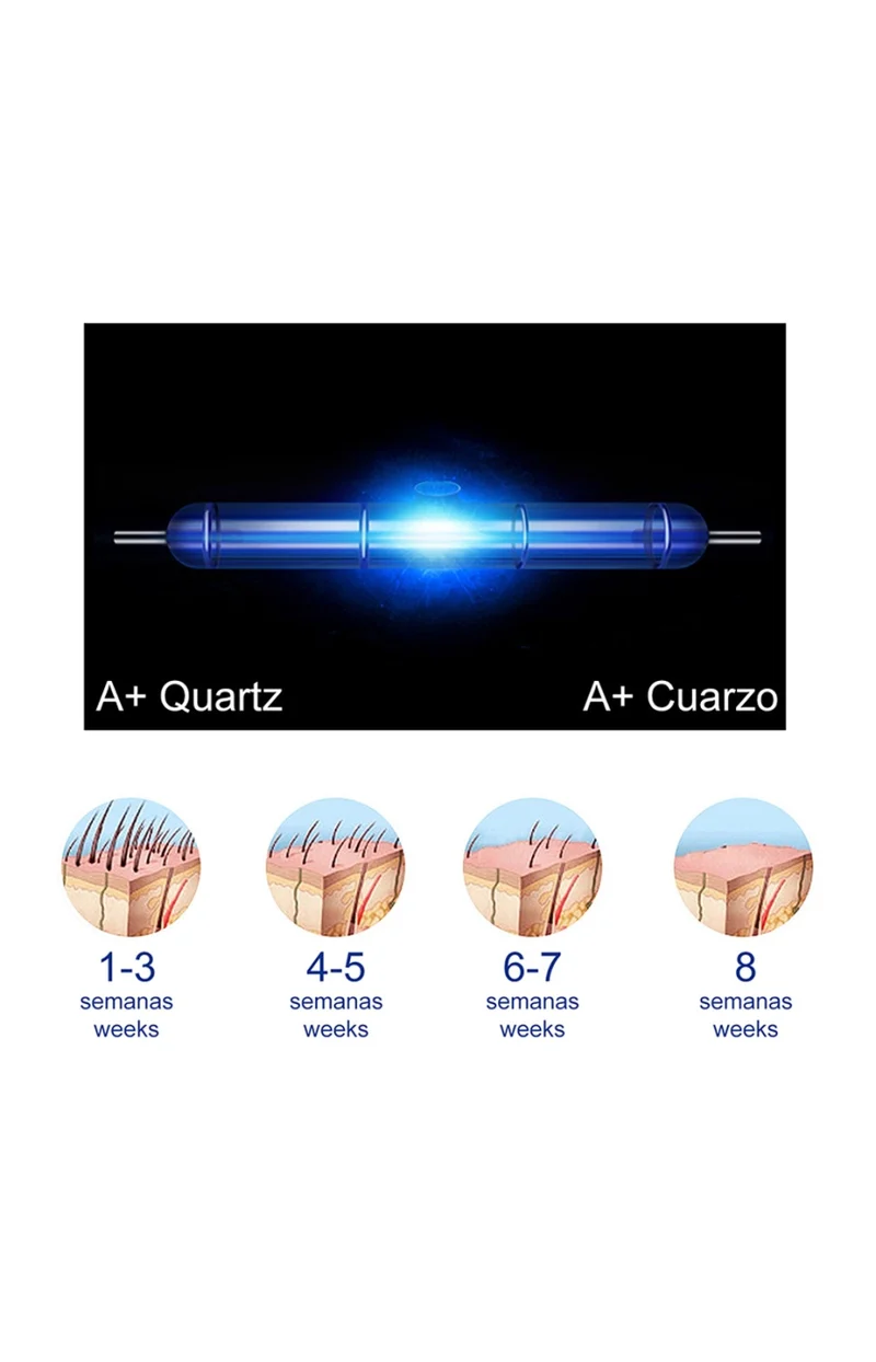 Épilateur à lumière pulsée - IPL T5S - Corps & visage