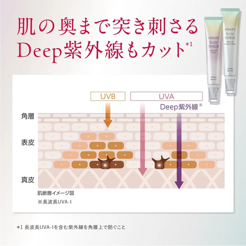 ASTALIFT UV Makeup Base Special Kit 26 Tone-Up Rose SPF50+ PA++++